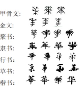 8 字说“华夏”(分离图)微信图片_20(2481679)-20240926090203.png