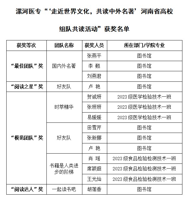 医专3.png