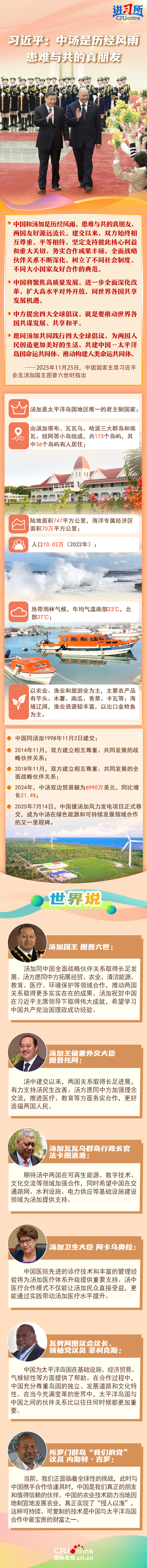 【講習(xí)所·中國(guó)與世界】習(xí)近平:中湯是歷經(jīng)風(fēng)雨、患難與共的真朋友