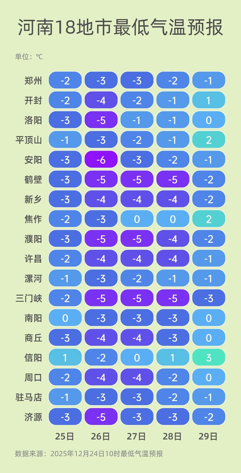 最高温气温 (12).jpg