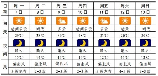 微信截图_20250407082035.png
